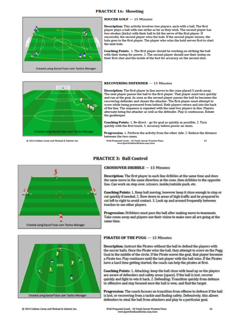 Sample soccer practice plan.